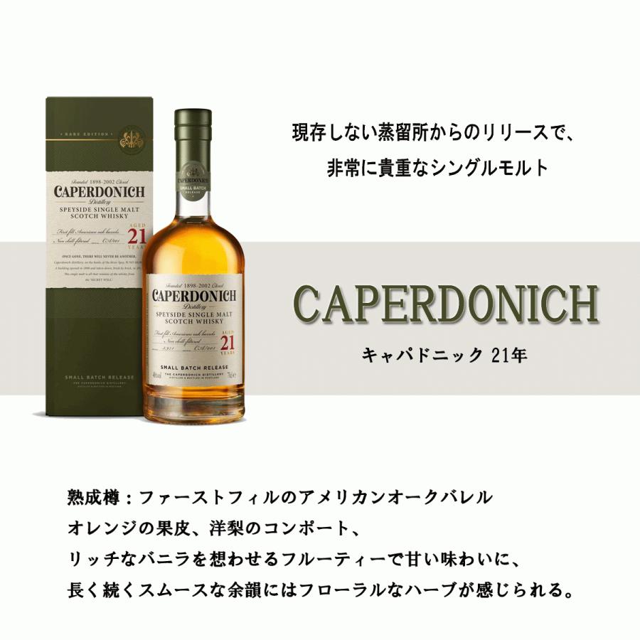 キャパド二ック 21年 700ml 48度 シークレットスペイサイド スコッチ