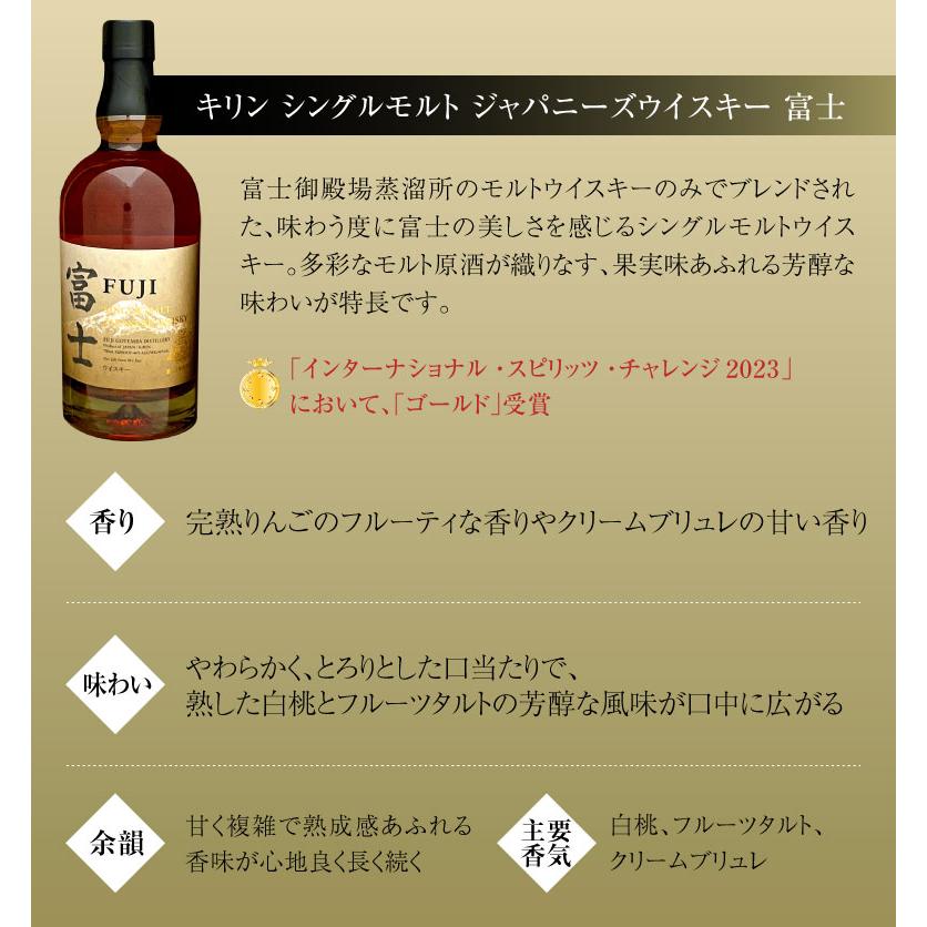 キリン（KIRIN） 御祝 誕生日 バレンタイン 富士 飲み比べ 2本セット