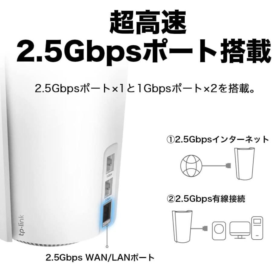 TP-Link 【在庫処分 Alexa 認定製品】TP-Link メッシュ WiFi 6