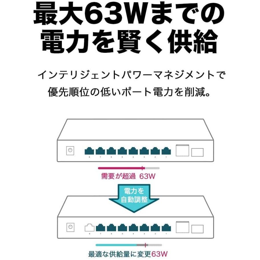 TP-Link TP-Link 10ポート ギガビット デスクトップ スイッチングハブ