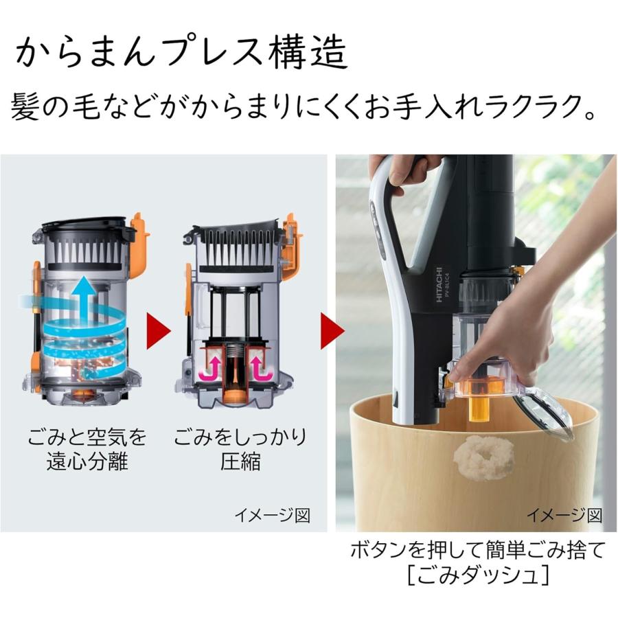 日立（HITACHI） 掃除機 コードレス スティッククリーナー PV-BL1C4 W