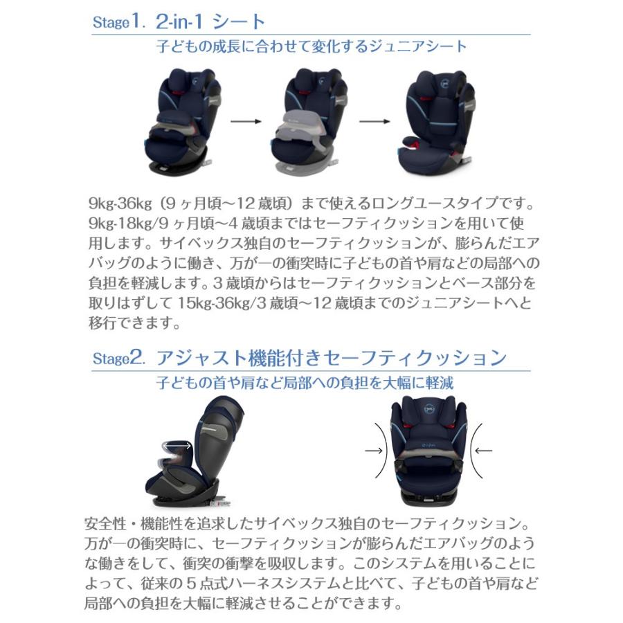 サイベックス（CYBEX） パラスSフィックス チャイルドシート : Twinkle