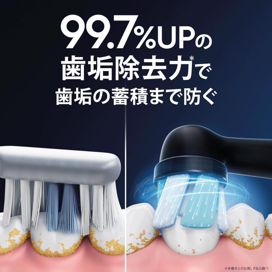 BRAUN（ブラウン） オーラルB iO4S iOG41B60BK マットブラック 電動