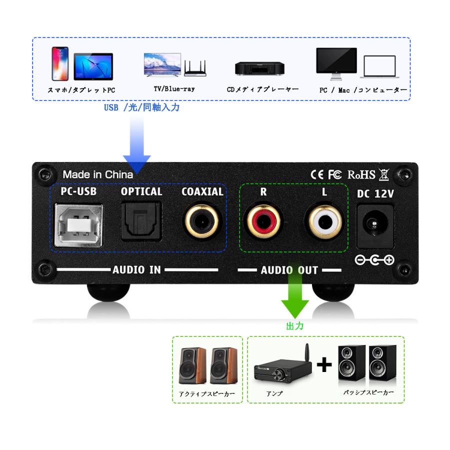 ESS9018 USB DAC OPT / COAX デジタル アナログ コンバーター