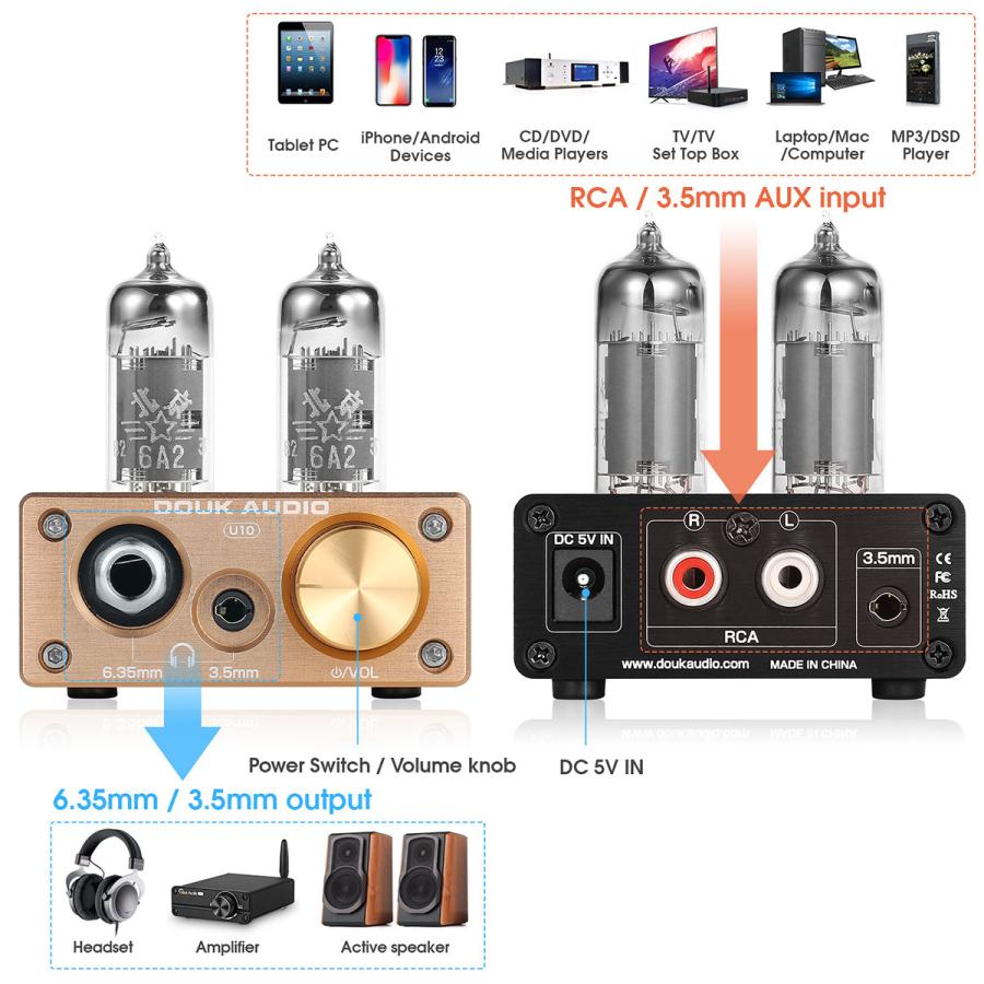 DYNA PAS 真空管アンプ 希少 DYNA PAS 真空管アンプ 希少 2026年最新