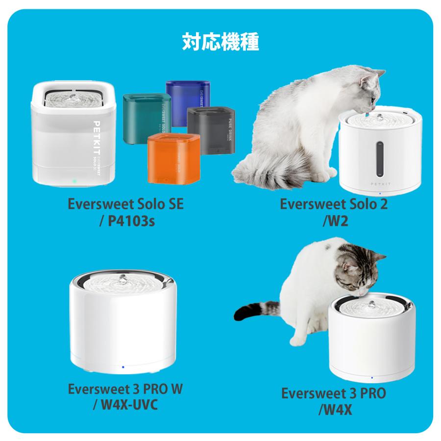 PETKIT（ペットキット） 【当日出荷】給水機専用 交換フィルター5枚 犬