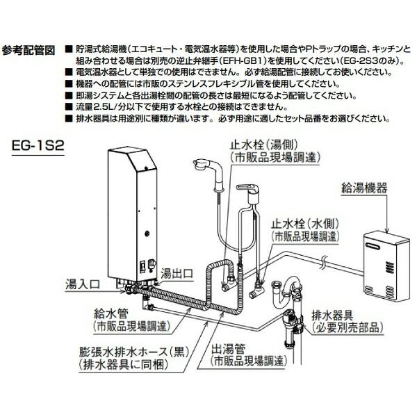 INAX LIXIL・リクシル 即湯システム【EG-1S2】 1Lタイプ 本体のみ 排水
