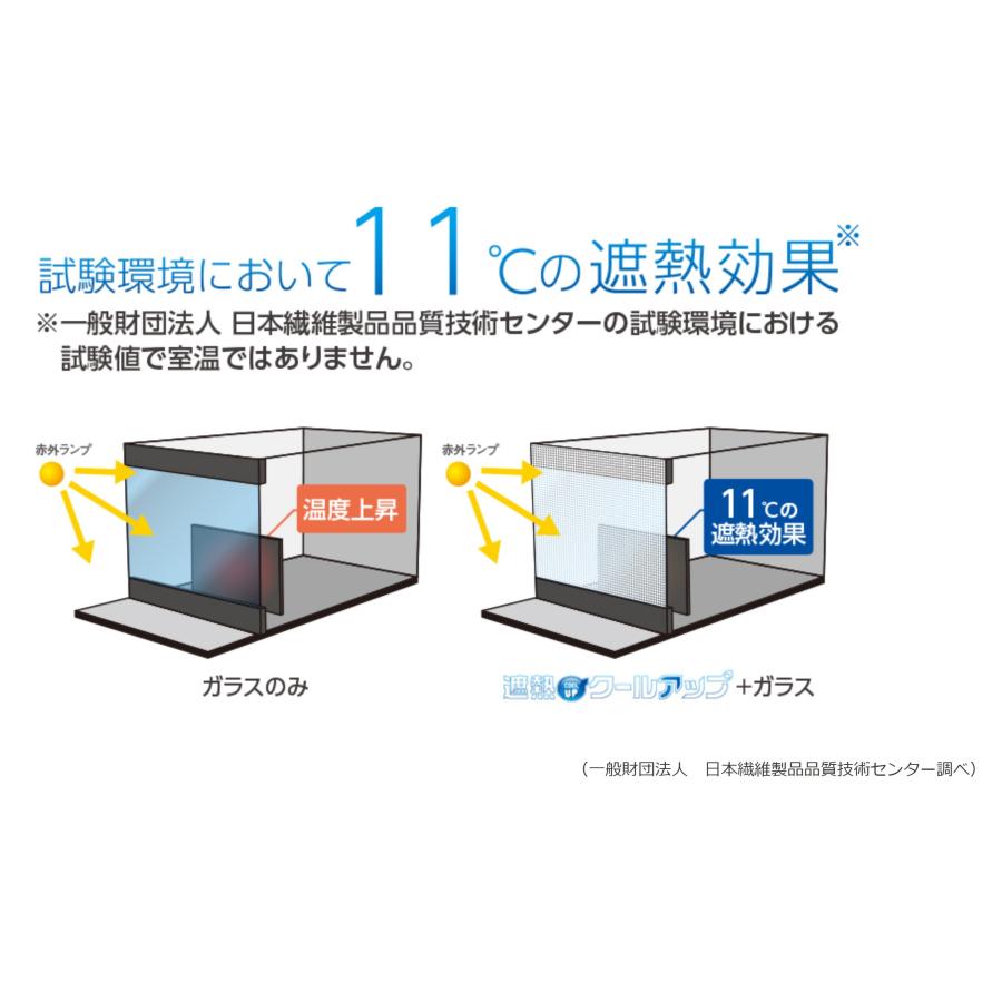 セキスイ 遮熱クールアップ 積水 100×200cm 2セット(4枚入) 遮熱シート