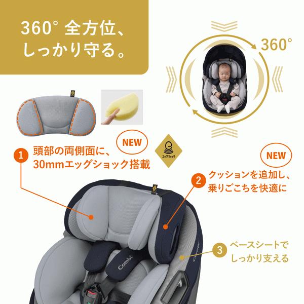 Combi（コンビ） THE S plus ISOFIX エッグショック ZC-750
