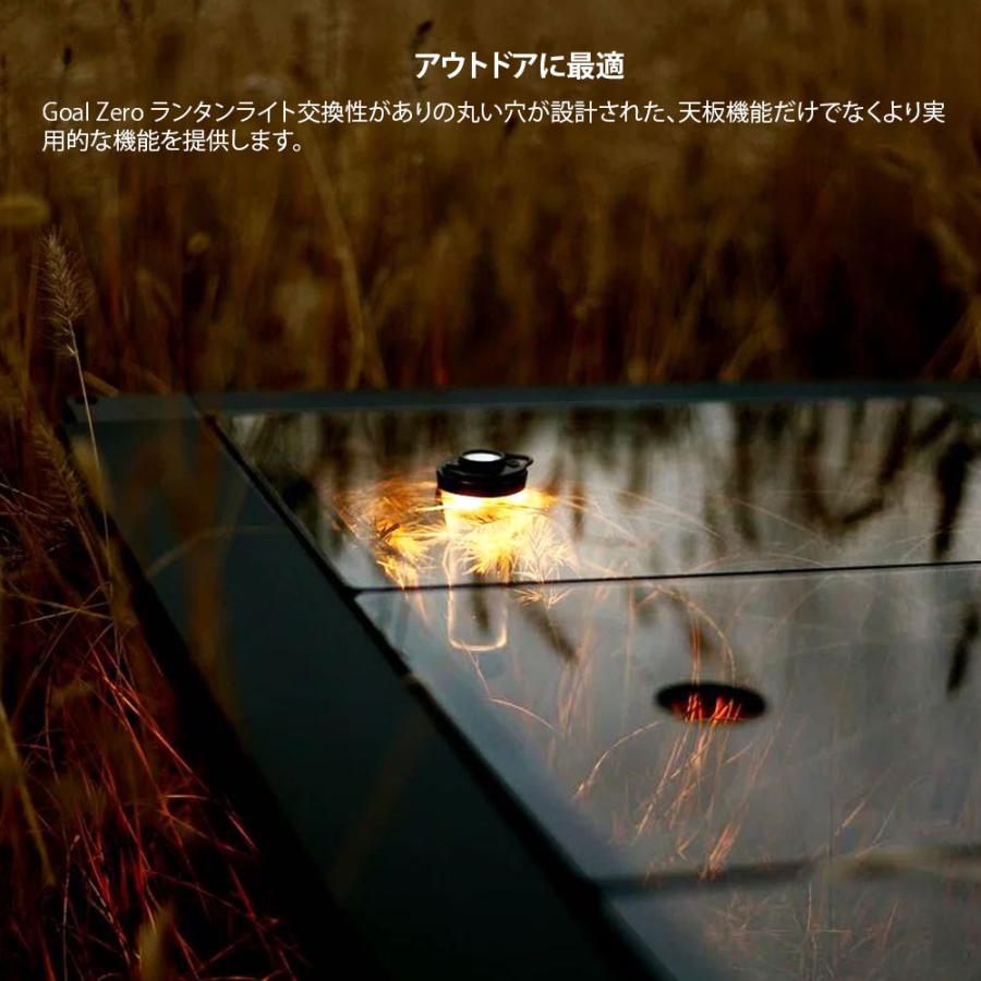 デバイスワークスIGTテーブル用クリスタルガラスパネル デバイス