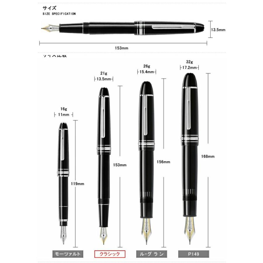 週末限定】モンブラン P145 プラチナライン 14K コンバーター・インク