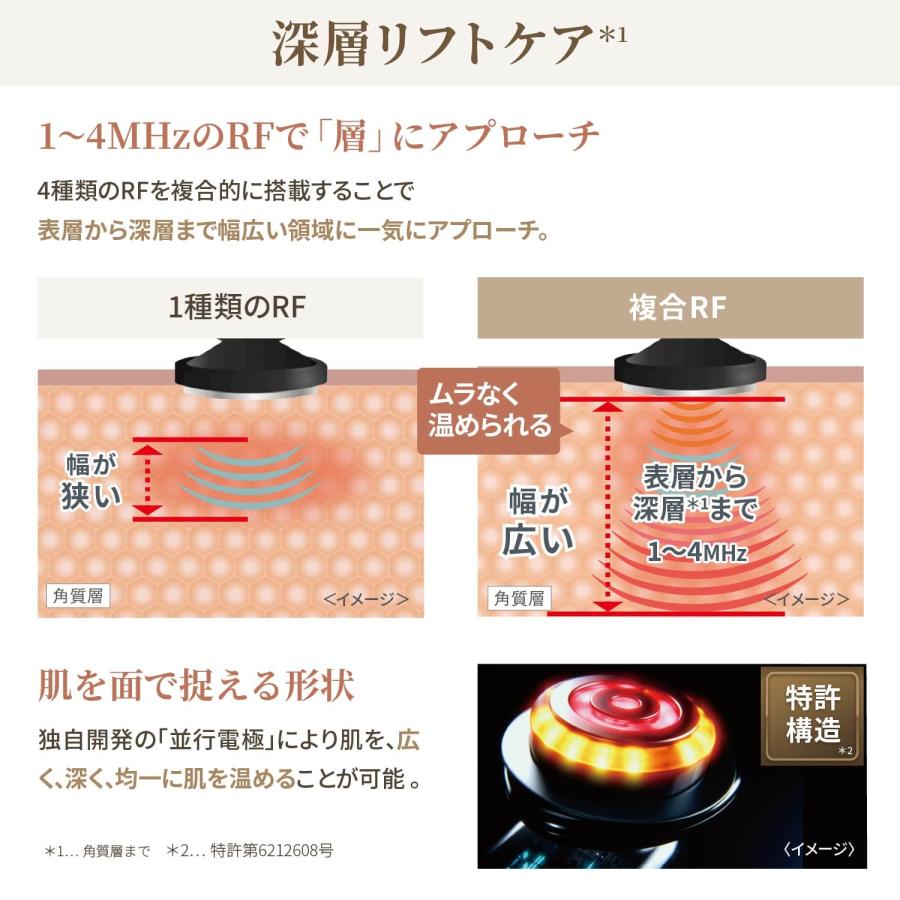 ボディ・フェイスケア photo lift 35 たかの友梨 コラム「進化が止まら