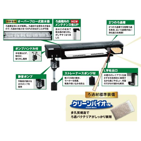 GEX（ジェックス） デュアルクリーン600 DC-600 熱帯魚 観賞魚用品