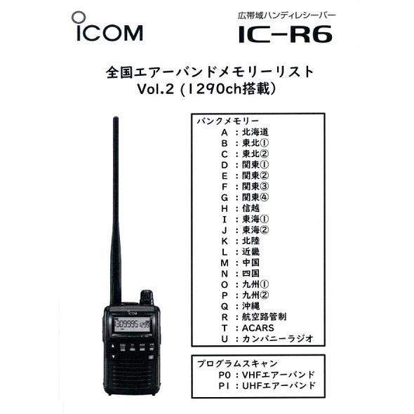 IC-R6 アイコム(ICOM) miniアンテナセット (エアバンドスペシャル
