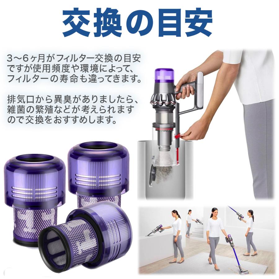 Dyson（ダイソン） SV18 フィルター 2個セット 互換品 掃除機 V10 SV18