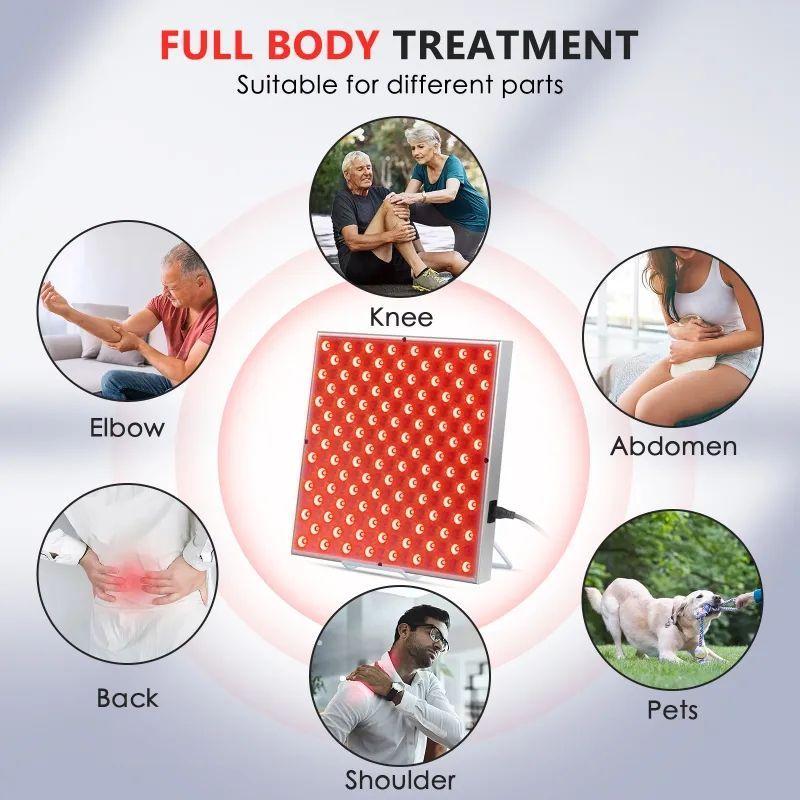 赤色LED 近赤外線LED レッドライトセラピーパネル 気軽に自宅でライト