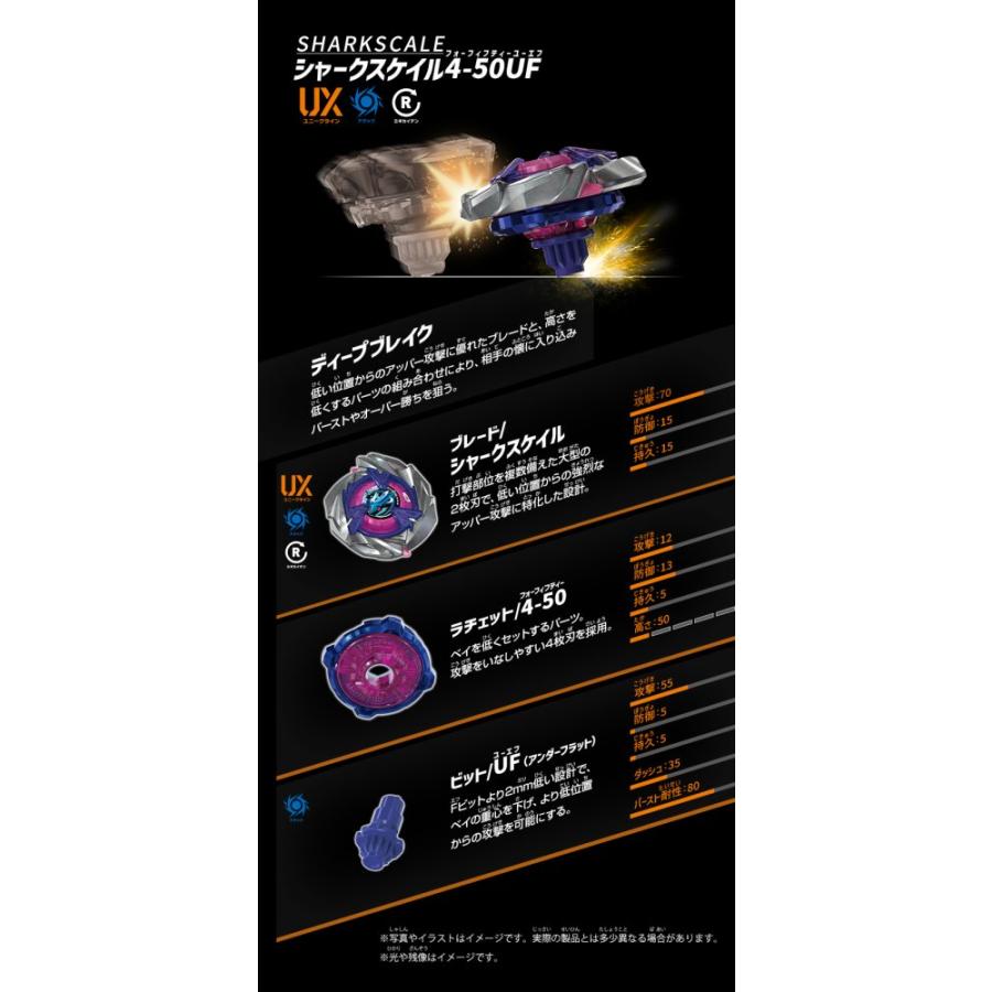 3種セット / タカラトミー ベイブレード X UX-15 シャークスケイル