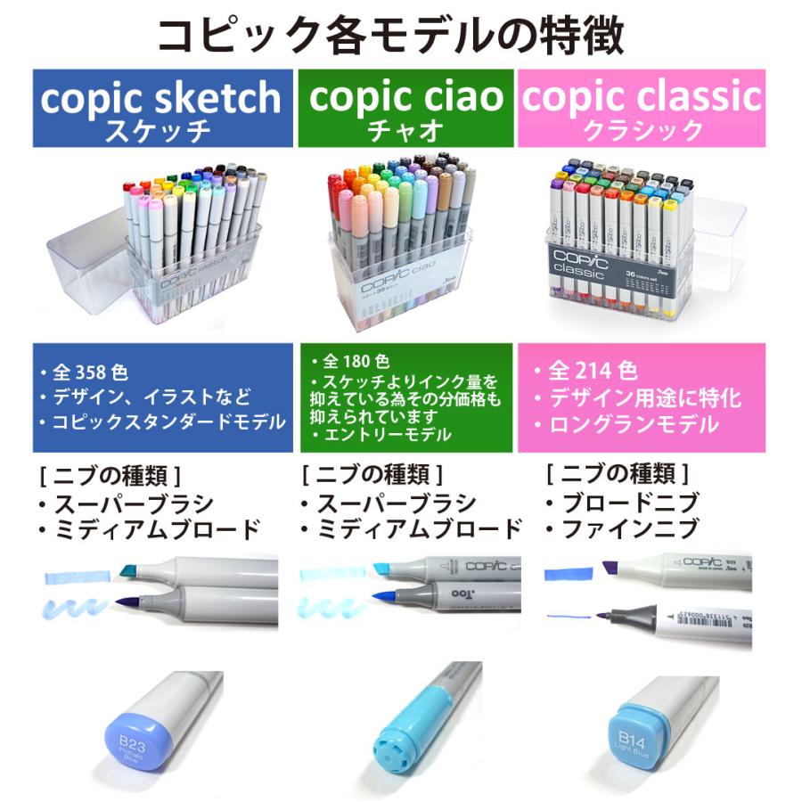 コピックチャオ コピック スタート 36色セット : ゆめ画材 - 通販