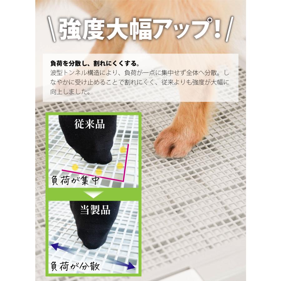 犬 用 トイレ トイレトレー 大判 しつけ用 多頭買い 大型犬 に最適