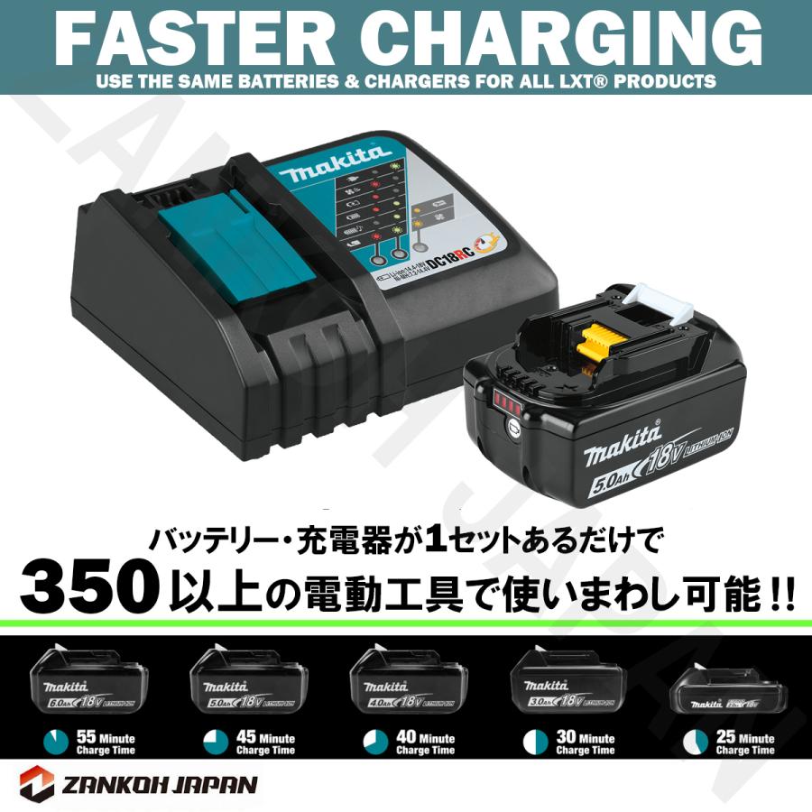 マキタ（makita） ツールバッグ 工具箱 ツールケース ツールボックス