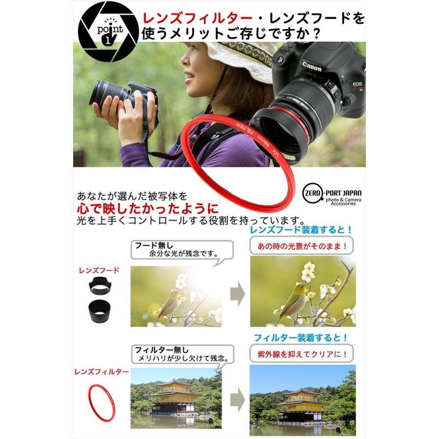 Canon Kiss X7i本体+レンズ2本+ストロボ+レンズフード Canon Kiss X7i