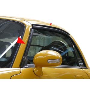 DーSPORT D-SPORT(Dスポーツ) ラジエタークーリングパネル 【コペン