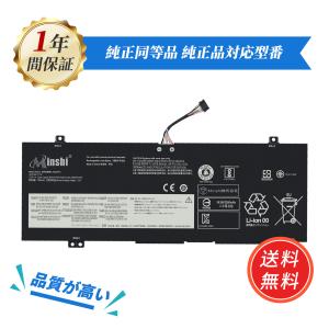 Let's note パナソニック レッツノート Panasonic Let's CF-SRシリーズ