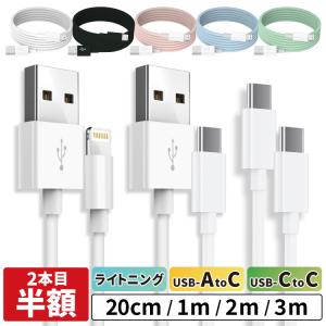 アイコム ICOM ビル間無線通信ユニット SB-900 2台セット アイコム