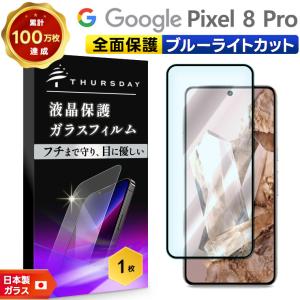 Google Pixel 8a 覗きみ防止フィルム ガラスフィルム 保護フィルム