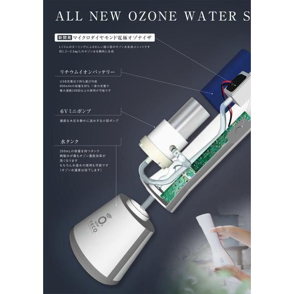 タムラテコ オゾン水生成スプレー Lくりんminnie（エルクリンミニー