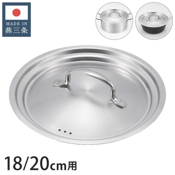 recommendo_4w-4979487939164