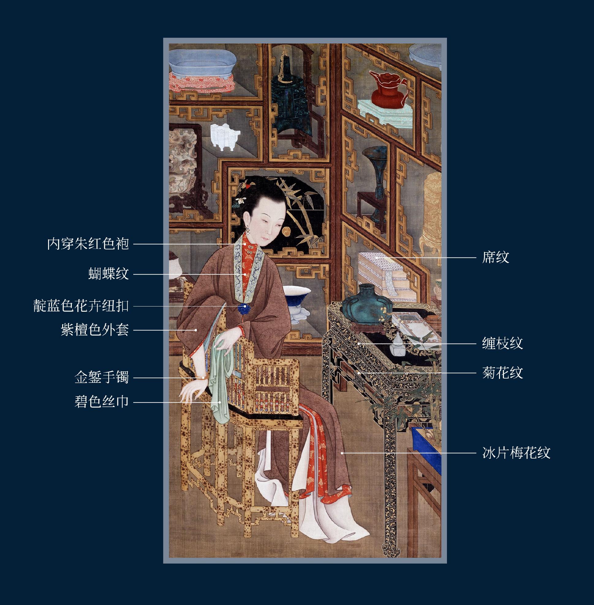 雍正十二美人图：宫廷美人的生活画卷｜图鉴- 经济观察网－ 专业财经