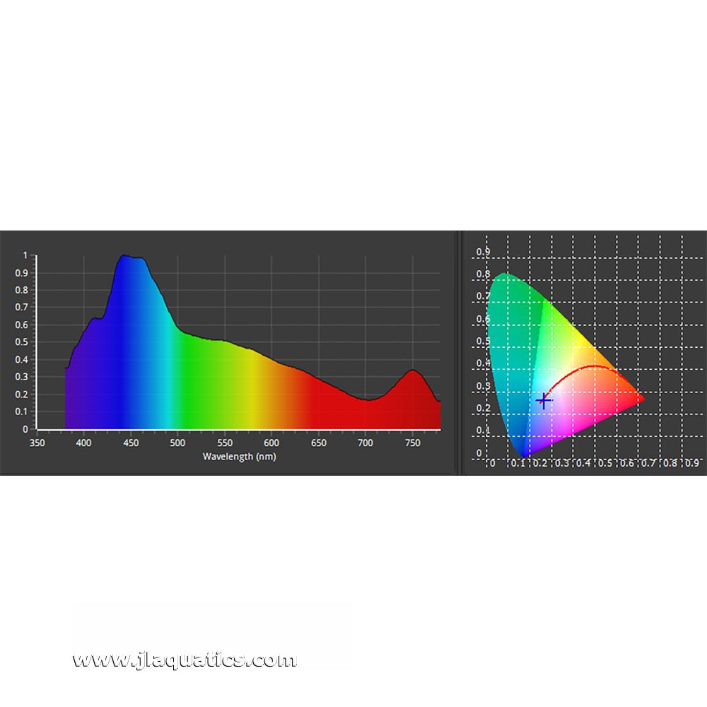 ZOOX AcroBooster 65W LED Light | JLAquatics Canada – J&L Aquatics Ltd.