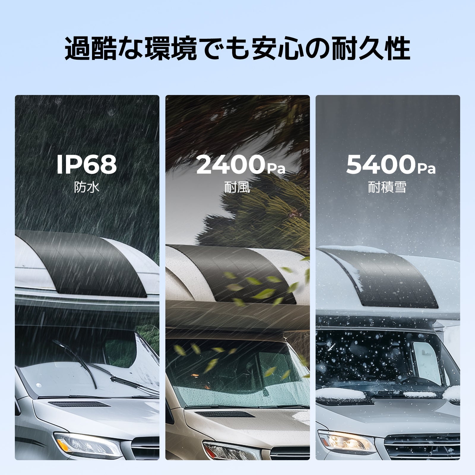 BougeRV Arch Pro 200W ソーラーパネル – BougeRV JP