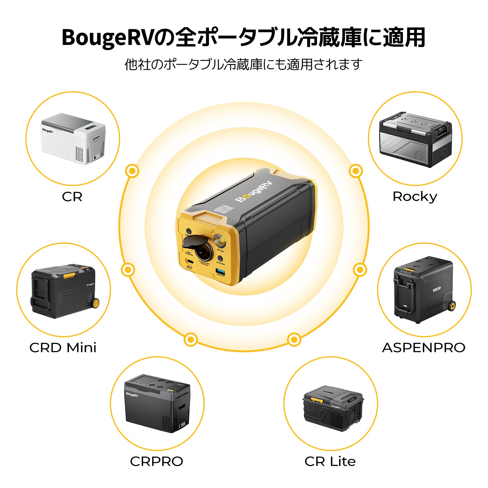 BougeRV 220Wh車載冷蔵庫専用バッテリー – BougeRV JP