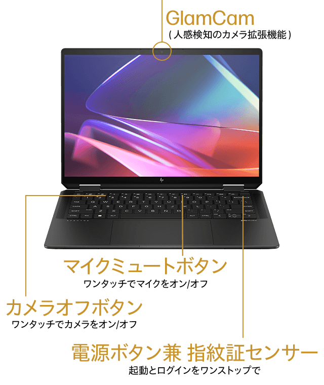 ぬいぐるみ Hp spectre ぬいぐるみ Hp spectre ぬいぐるみ Hp spectre