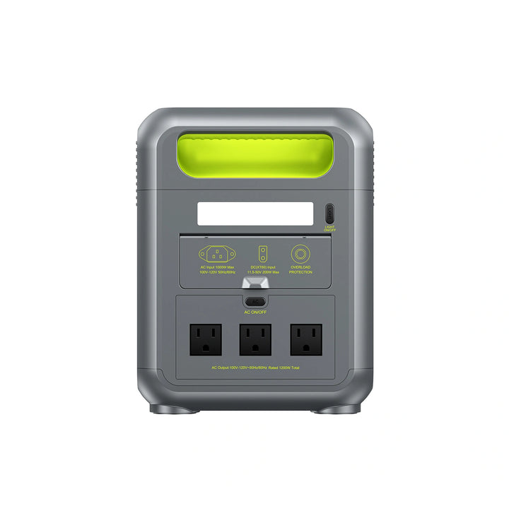 FOSSiBOT F1200ポータブル電源+200Wソーラーパネルセット | 防災推奨