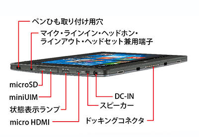 富士通 ハイスペック防水タブレット ARROWS Tab Q616/P 各部名称/外観
