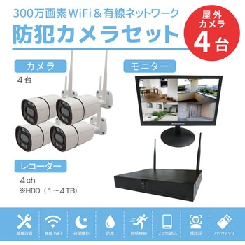 ワイヤレス300万画素カメラ・録画機・16インチモニターセット ブロード