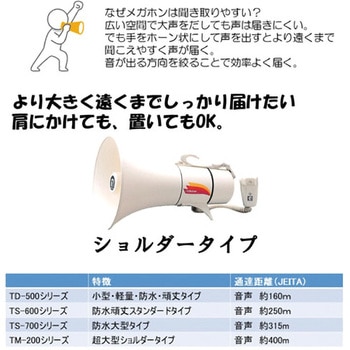 TM-205 ショルダー型メガホン ノボル電機 定格出力13W - 【通販