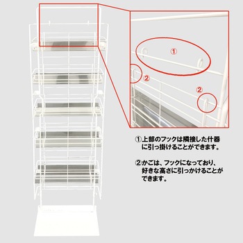 エンドサイド什器 ダイドーハント(旧:大同製鋲所) ネット什器 【通販