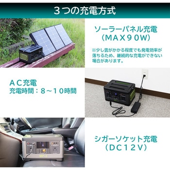 MP-3 大容量ポータブル電源 140000mAh/519W Meltec(大自工業) 1個 MP-3