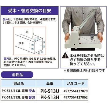 断裁機 専用替刃 PLUS(プラス)[文具] ペーパーカッター部品 【通販