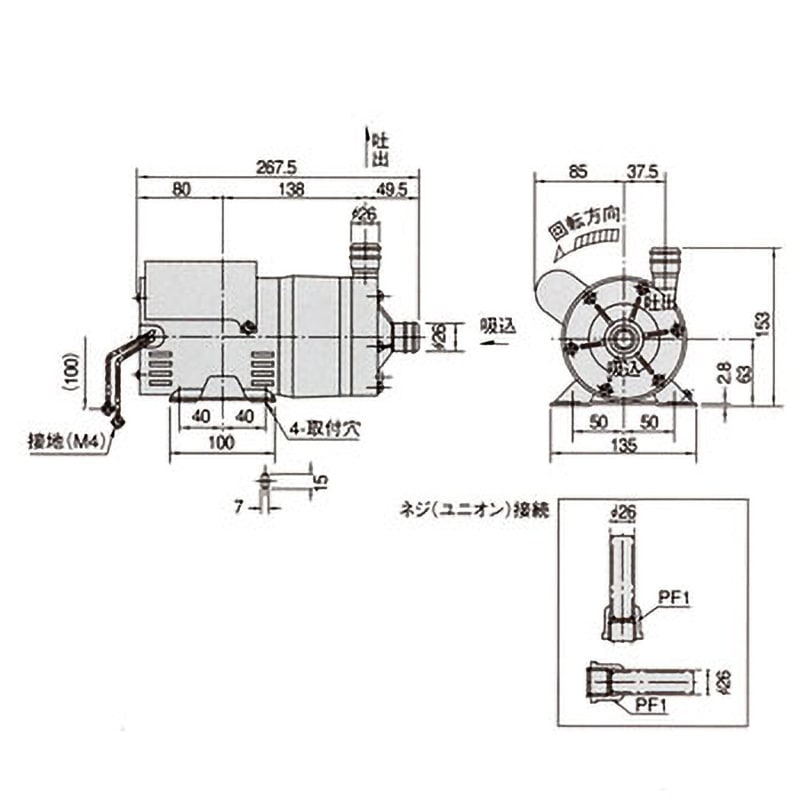 SL-20SN(H)-F ホース接続 マグネットドライブ・シールレスポンプ 1台