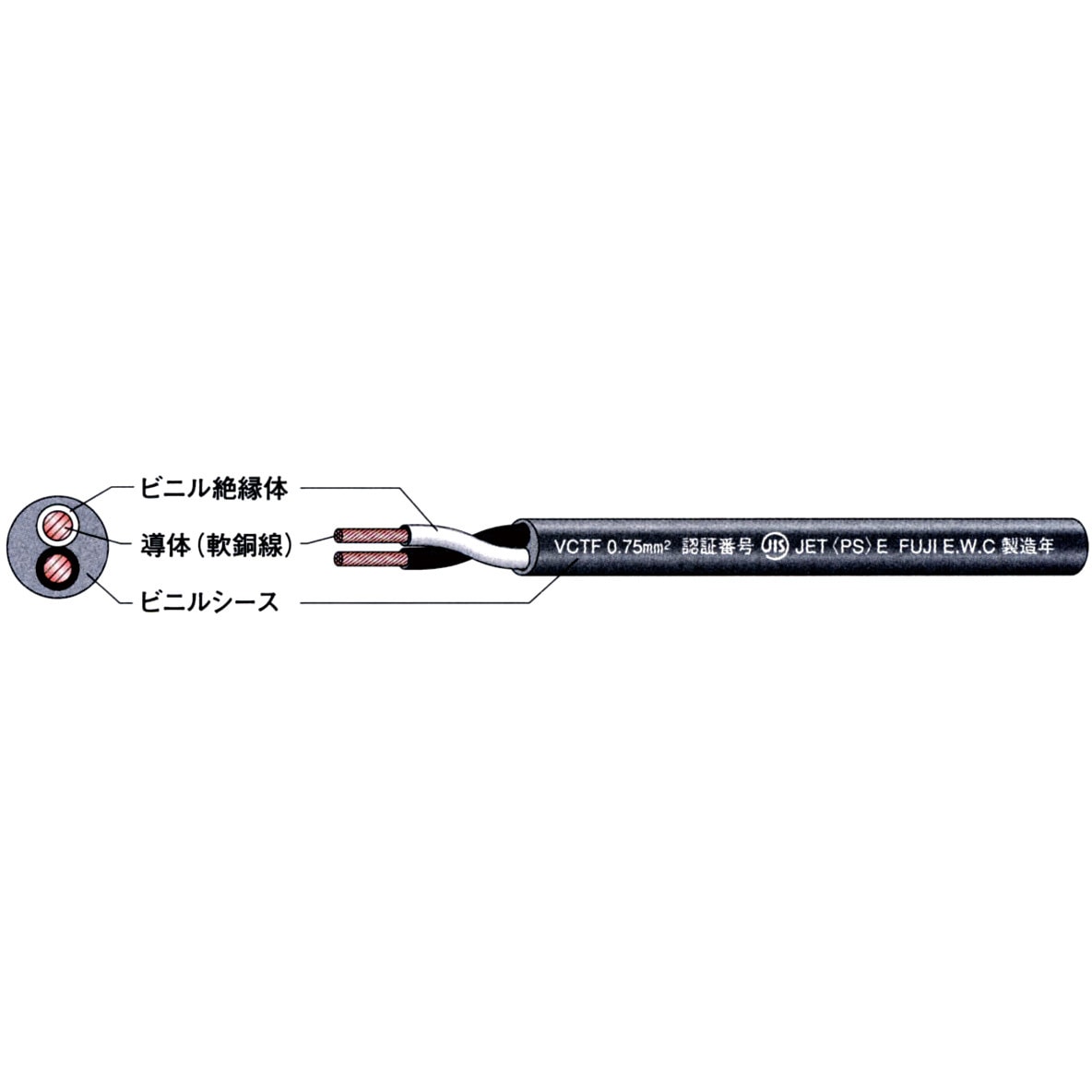 VCTF0.75SQx2C VCTF ビニルキャブタイヤ丸形コード 富士電線工業 灰色