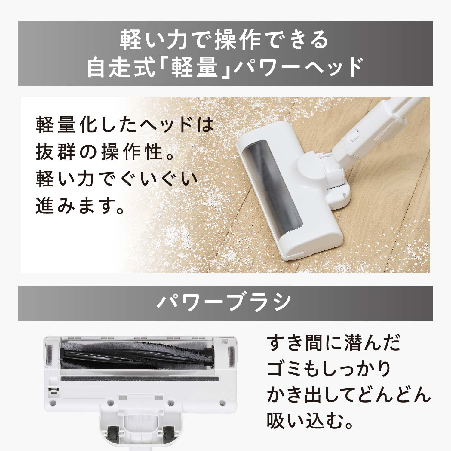 SCD-183P-W コードレス 充電式サイクロンスティック掃除機 1台