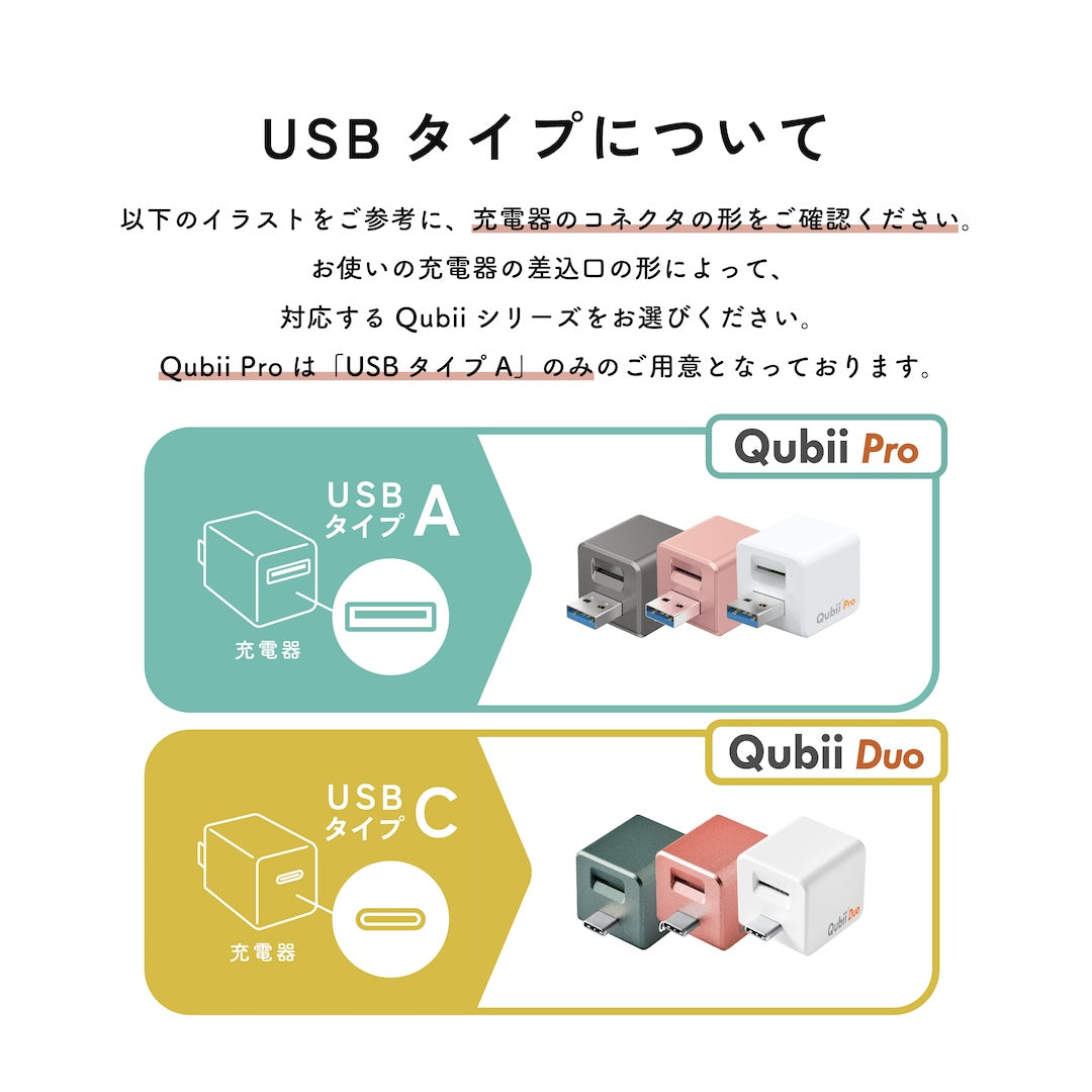 Qubii Pro - 128GB microSDセット【クーポン【P26V】のご利用で 1,500