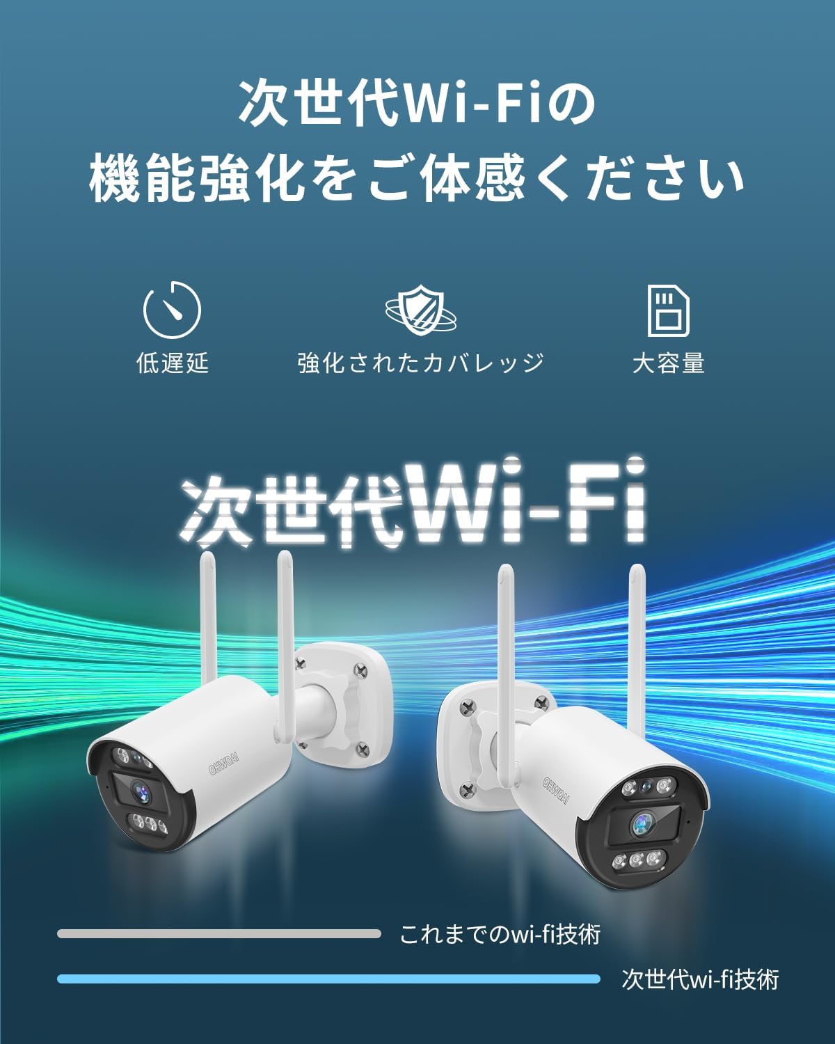 ダブルWiFiアンテナ 300万画素1536Pワイヤレス防犯カメラセット8台 AI
