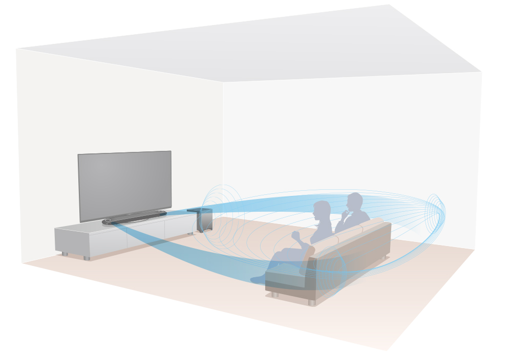 特長 | 8A-C22CX1 | シアターバーシステム・サウンドバー：シャープ
