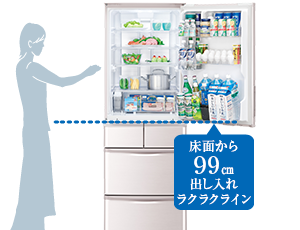 SHARP 冷蔵庫 SJ-PW41C 412L 2017年 家電 d4724 SHARP 冷蔵庫 SJ-PW41C